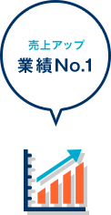 売上アップ 業績No.1