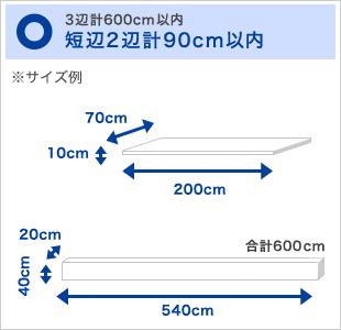 3辺計600cm以内、短辺2辺計90cm以内