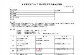 安全作業管理の取組み